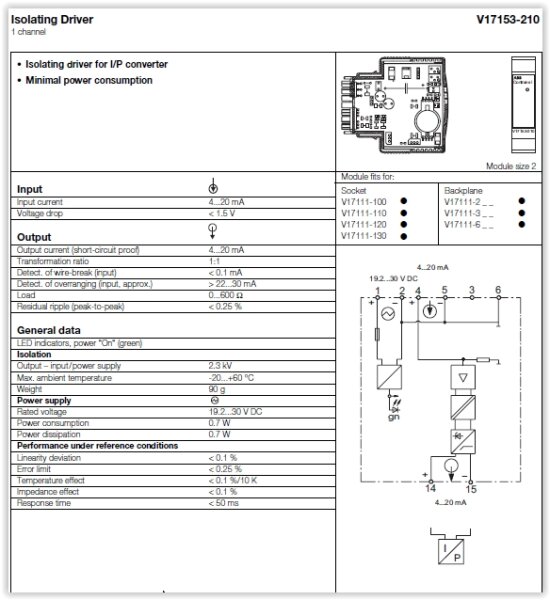 ABB Contrans I V17153-210 isolating driver 0/4..20mA incl. Socket